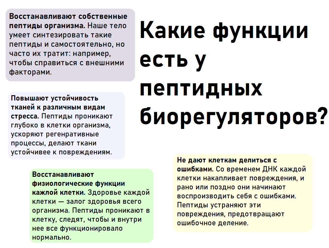 Пептиды А1: что это такое и зачем нужны